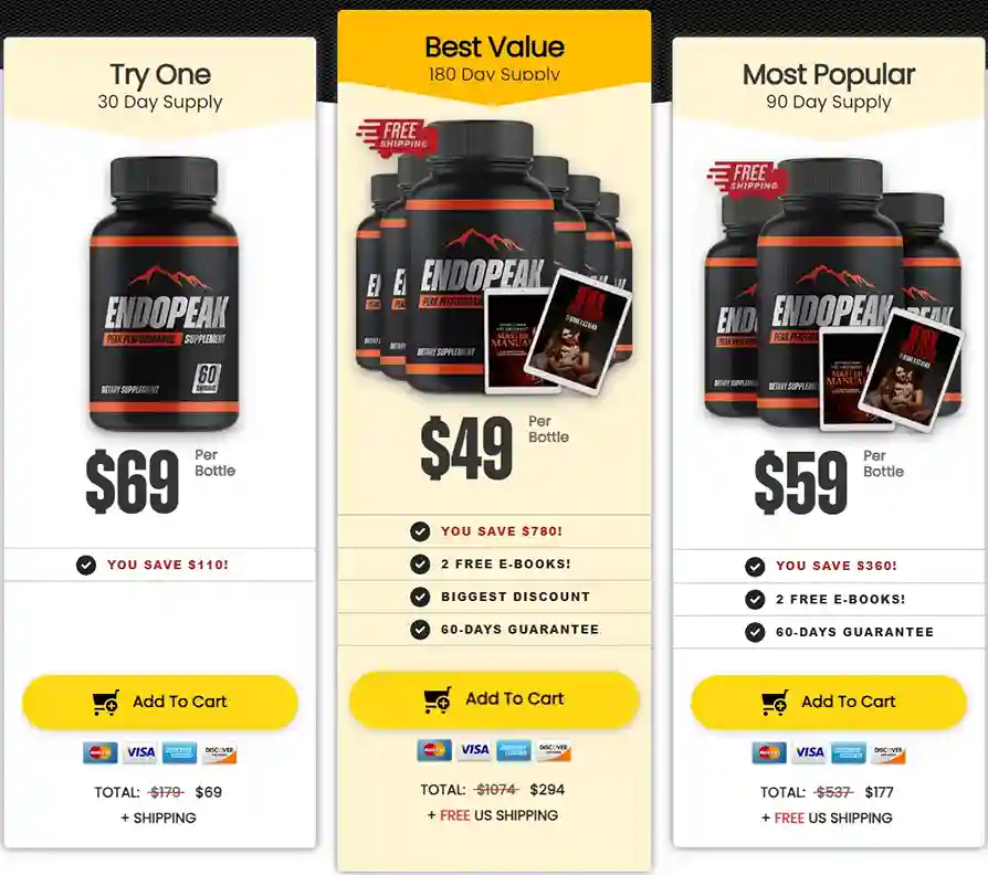 vital surge testo gummies